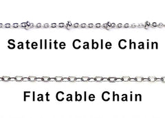 Personalized Name Coordinate Necklace - Jude