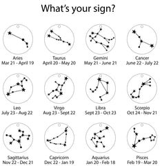 Zodiac with Name Necklace - Riley