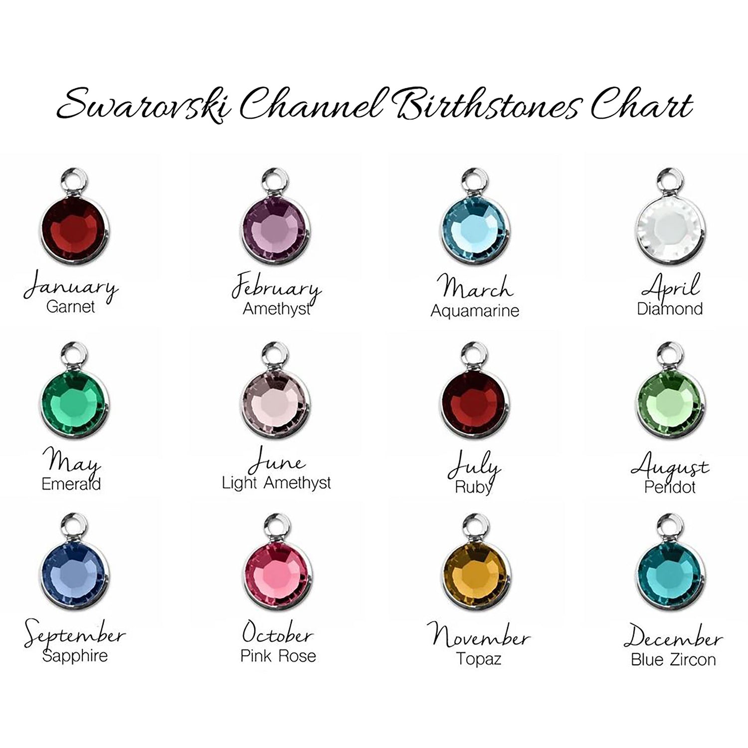 A chart titled 'Swarovski Channel Birthstones Chart' showing 12 round gemstone pendants arranged in a grid, each labeled with its corresponding month and gem type on a white background.