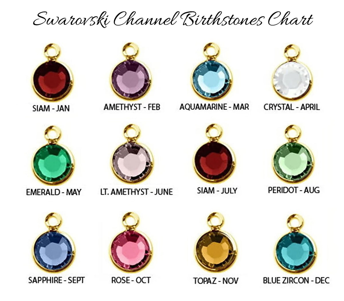 Swarovski channel birthstones chart displaying twelve round gemstone pendants in a 3x4 grid, labeled with gemstone names and months from January to December on a white background.